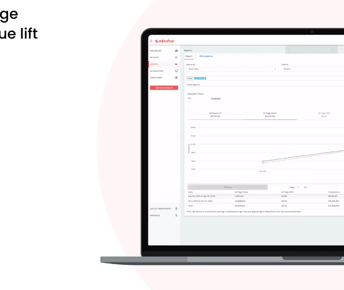 Cross-channel campaign workspace